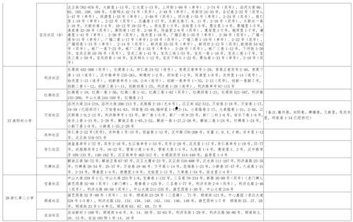 肥西女婿爆料视频大全最新 第3张 肥西女婿爆料视频大全最新 第3张